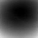 The Image