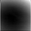 The Image