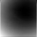 The Image