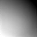 The Image