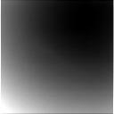 The Image
