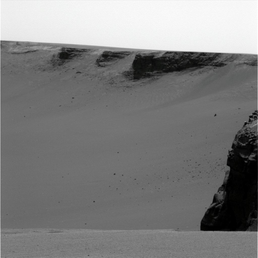 The Image