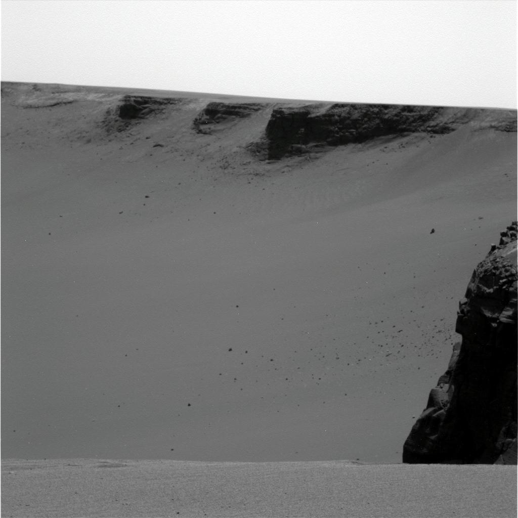The Image